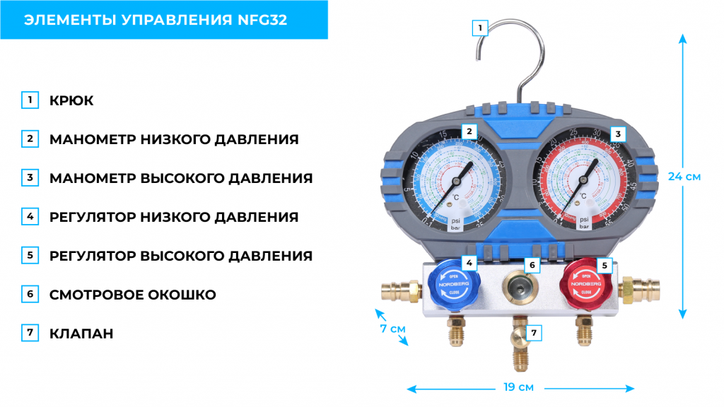 NFG32_details.png NFG32_details.png