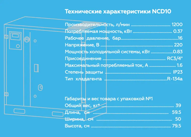 NCD10.rich4.jpg