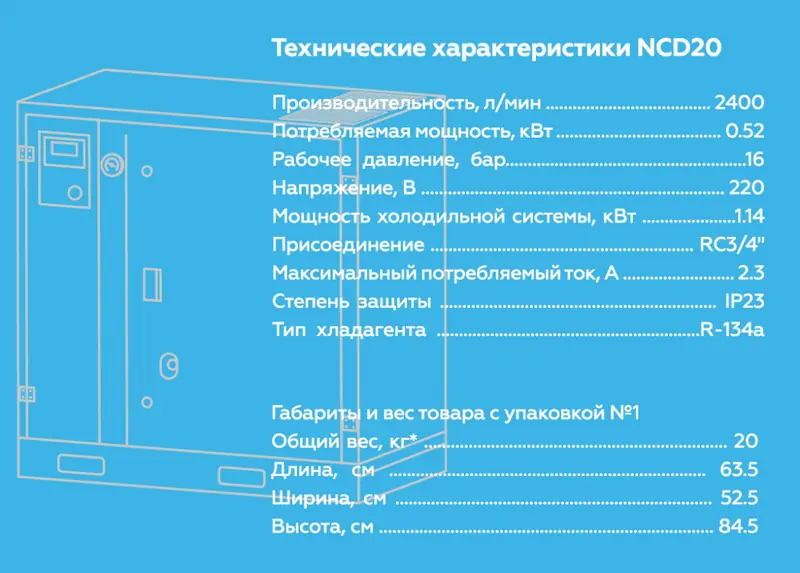 NCD20.rich4.jpg